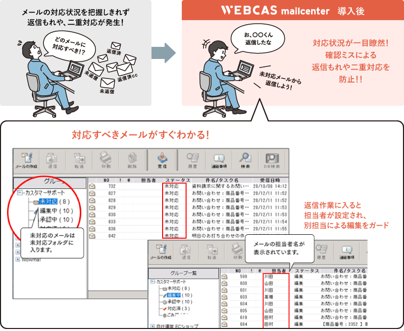 WEBCAS mailcenterのUI画面
