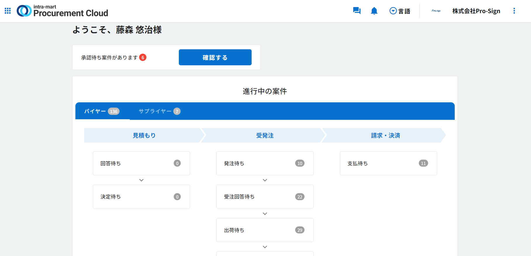 intra-mart Procurement CloudのUI画面
