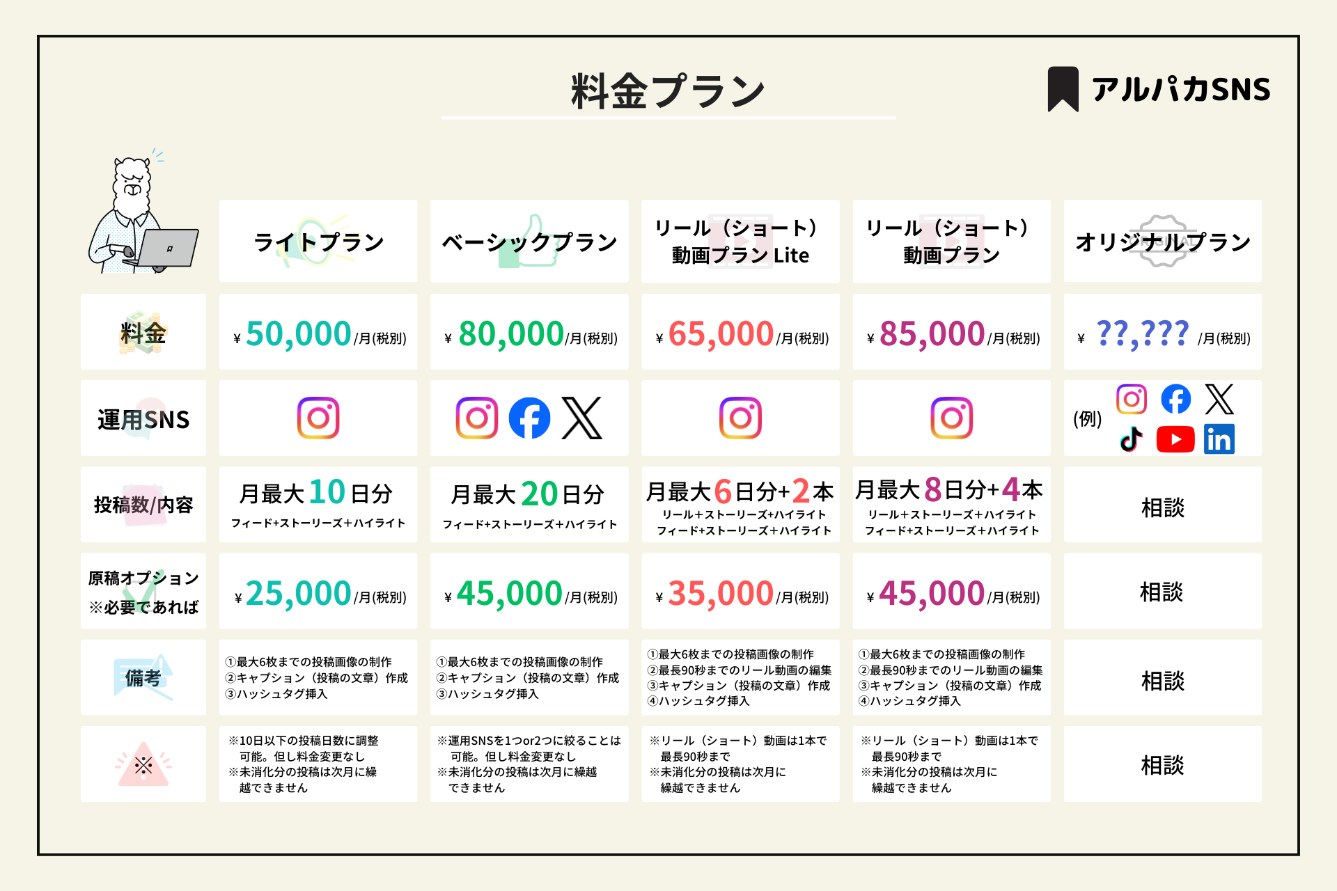 アルパカSNSのUI画面