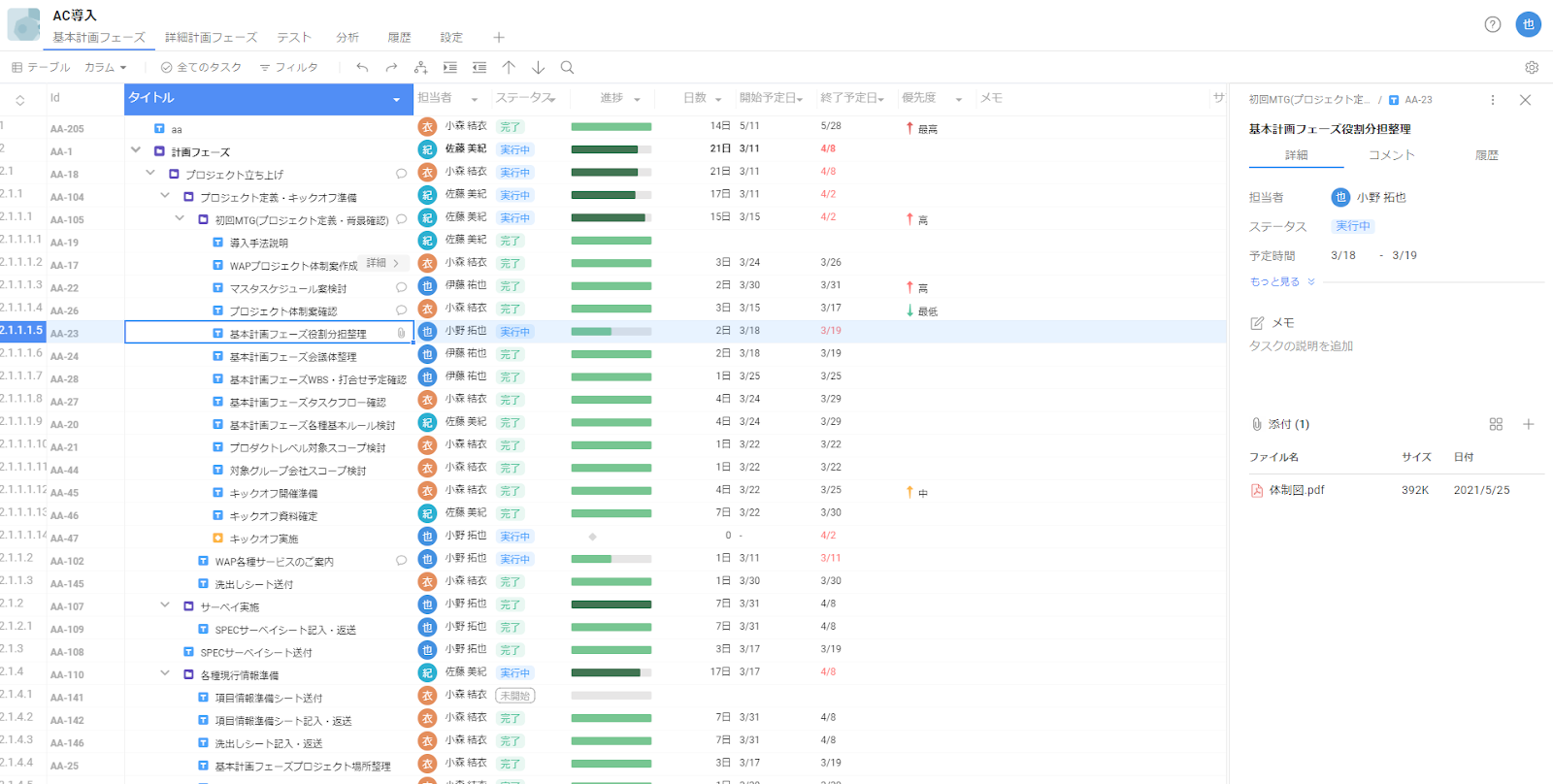 HUEプロジェクトボードのUI画面
