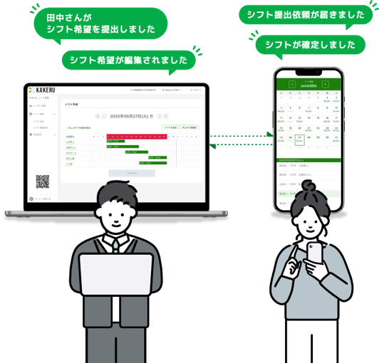 KAKERUシフト管理のUI画面