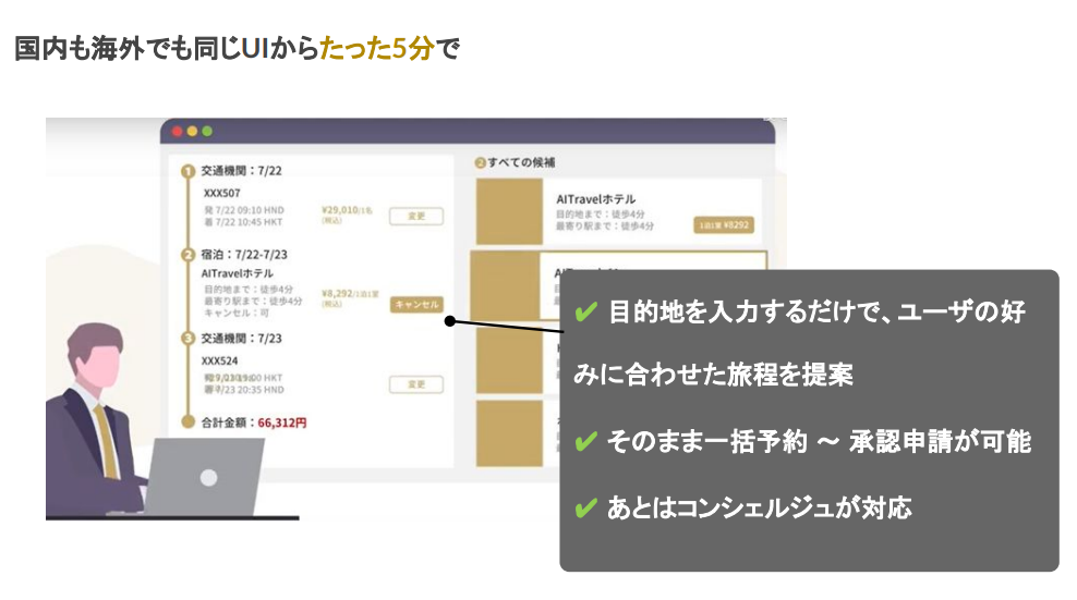 AI TravelのUI画面