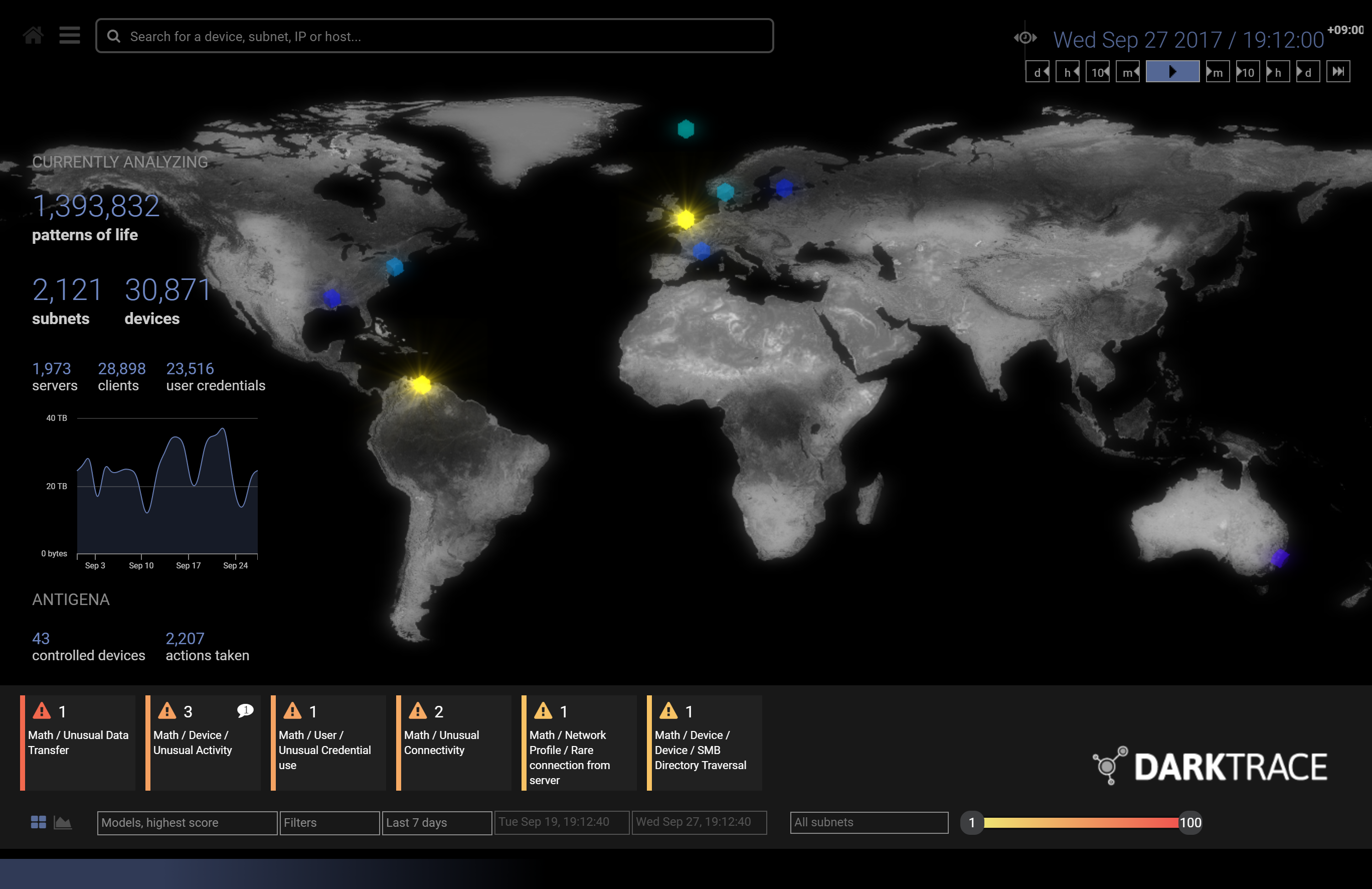DARKTRACE Enterprise Immune SystemのUI画面