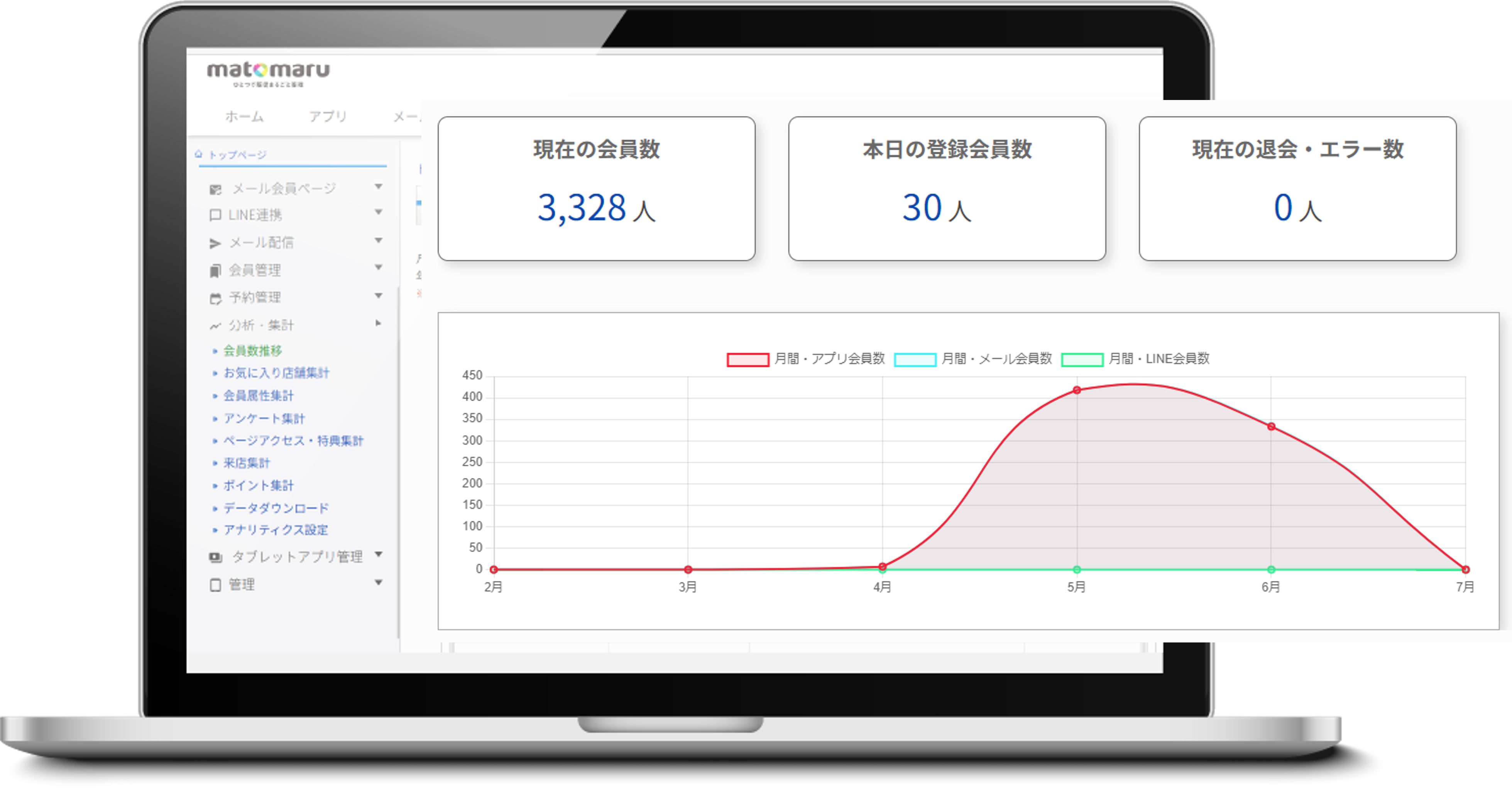 matomaru（マトマル）のUI画面