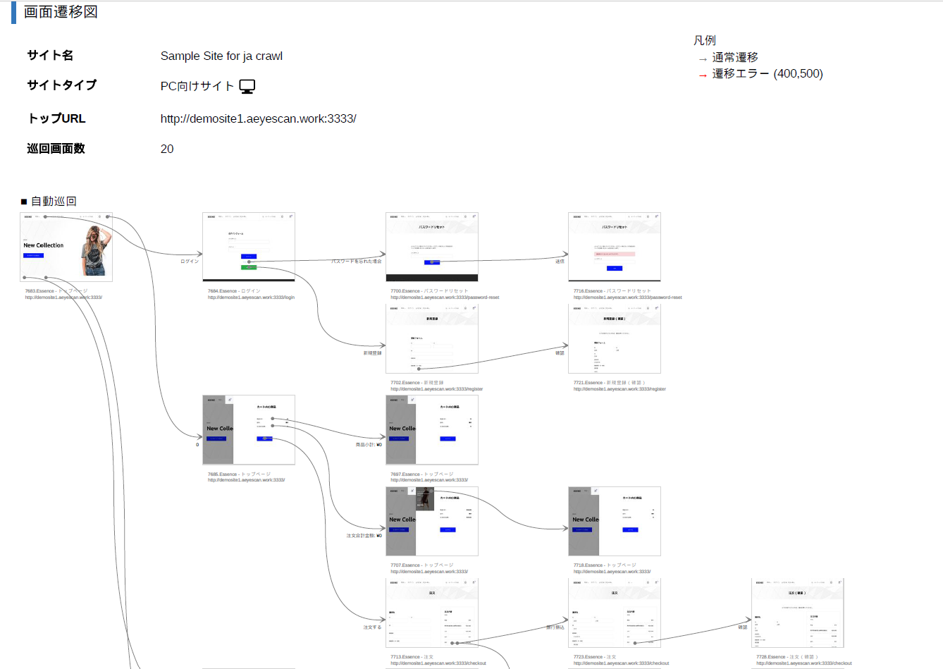 AeyeScanのUI画面