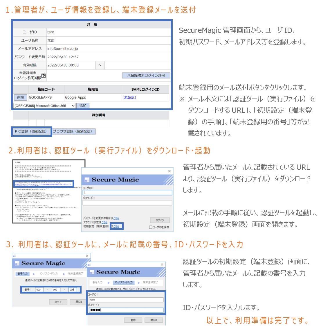 SecureMagicのUI画面