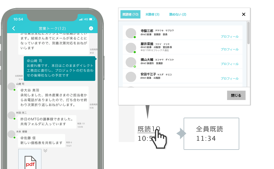 directのUI画面