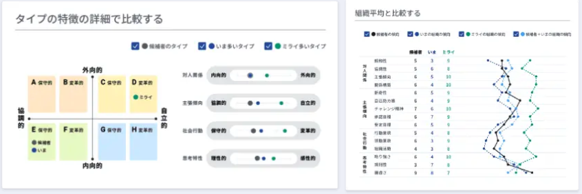 テキカクのUI画面