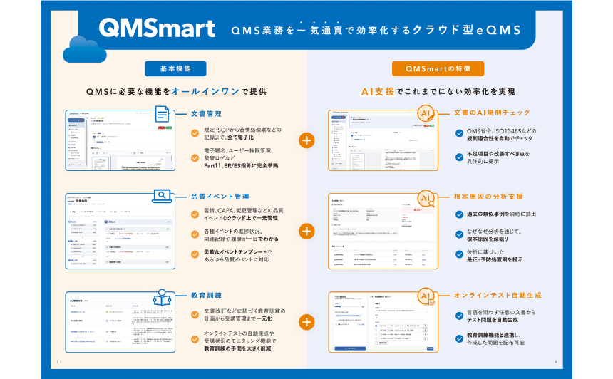 QMSmartのUI画面