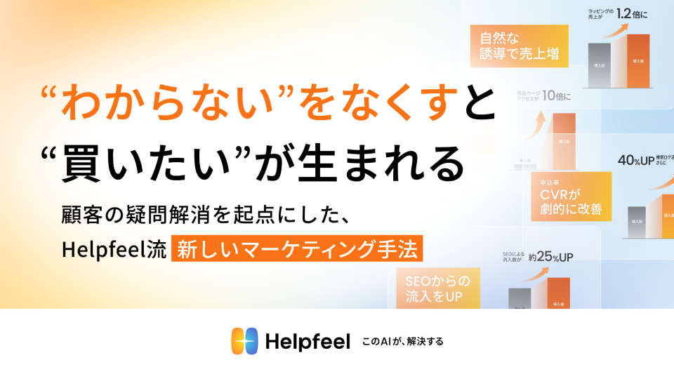 Helpfeel MarketingのUI画面