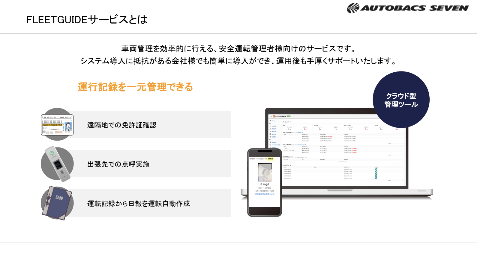 FLEETGUIDEのUI画面