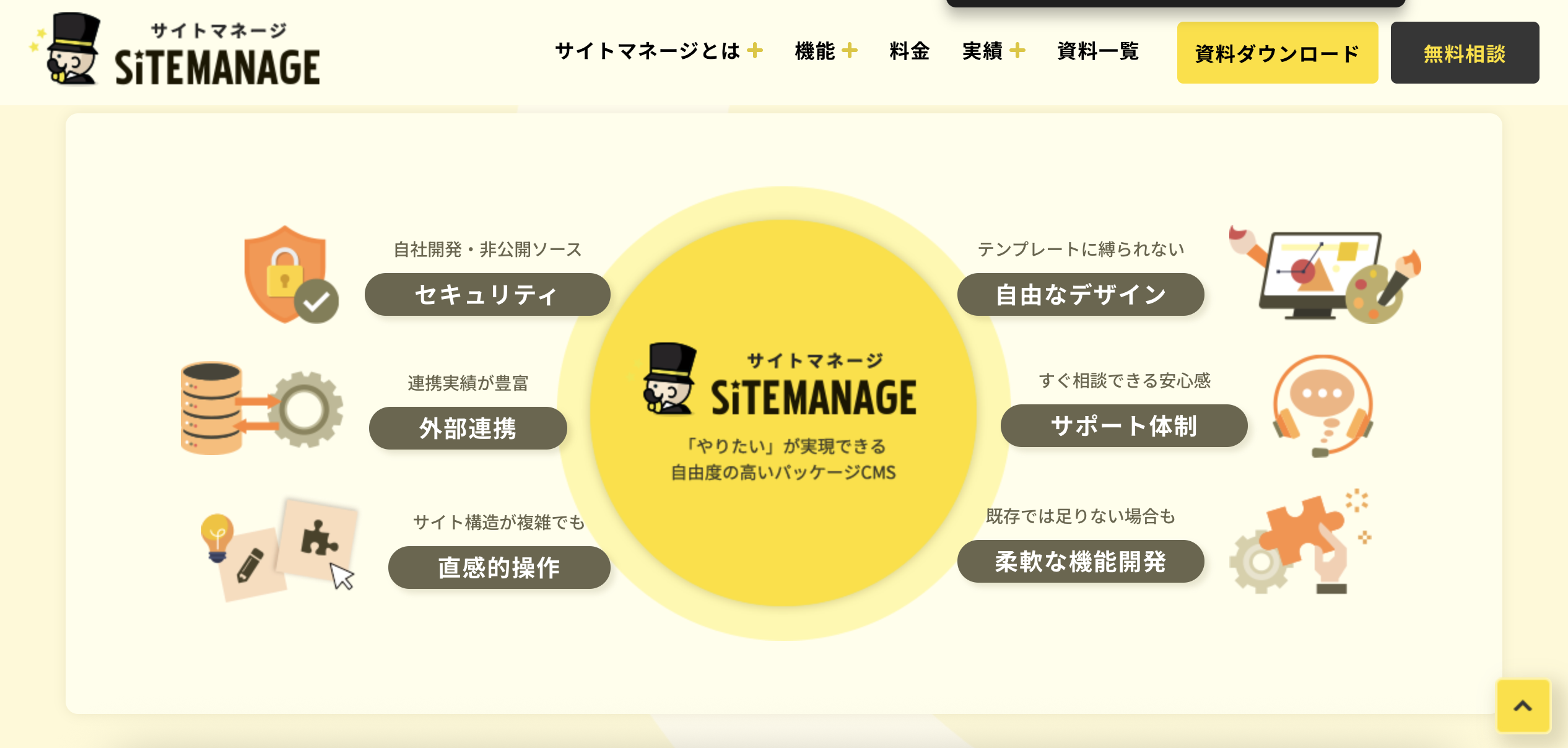 SITEMANAGEのUI画面