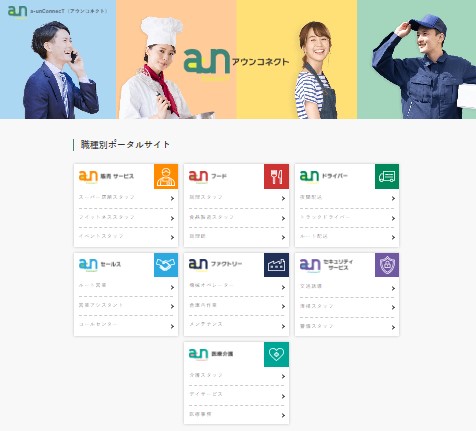 a-unConnecT（アウンコネクト）のUI画面