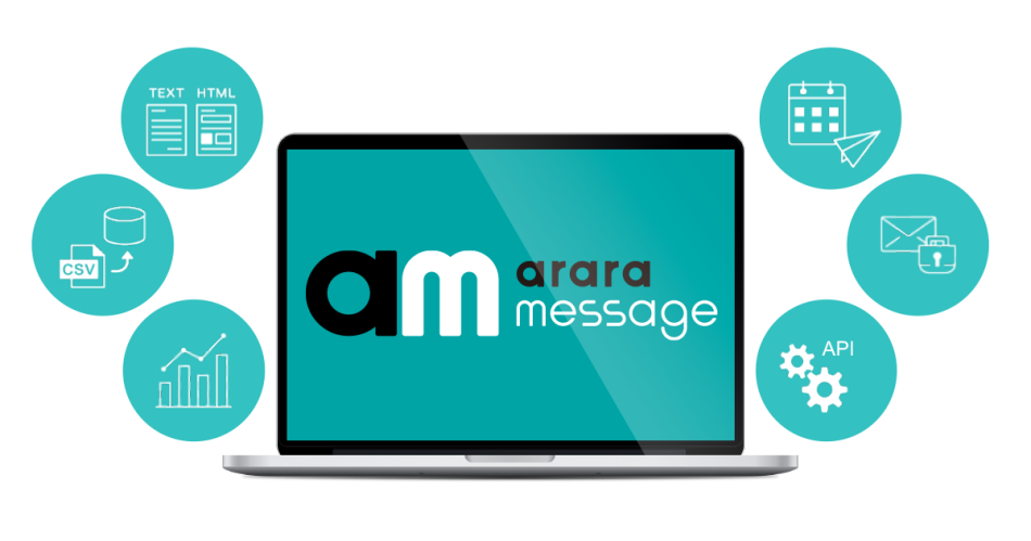 アララ メッセージのUI画面