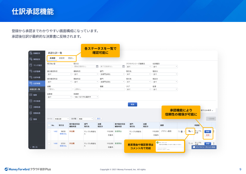 マネーフォワード クラウド会計PlusのUI画面