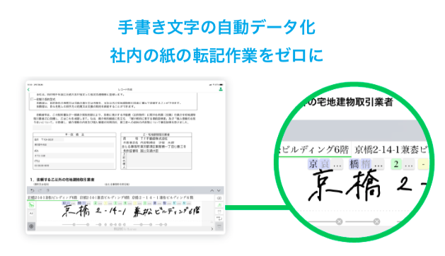 クラウドサインNOWのUI画面