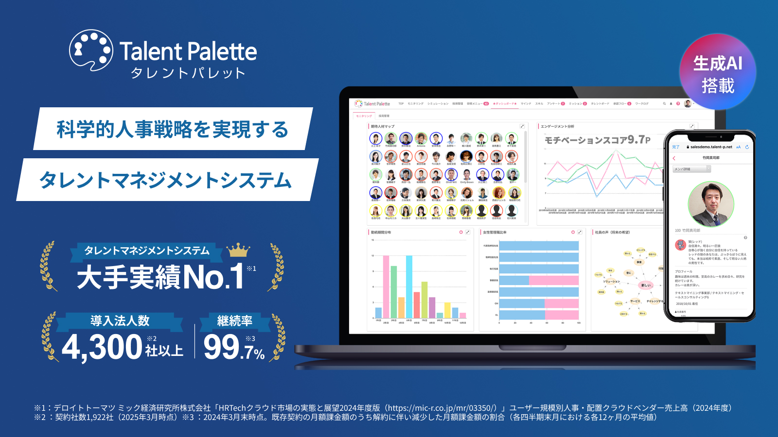 タレントパレットのUI画面