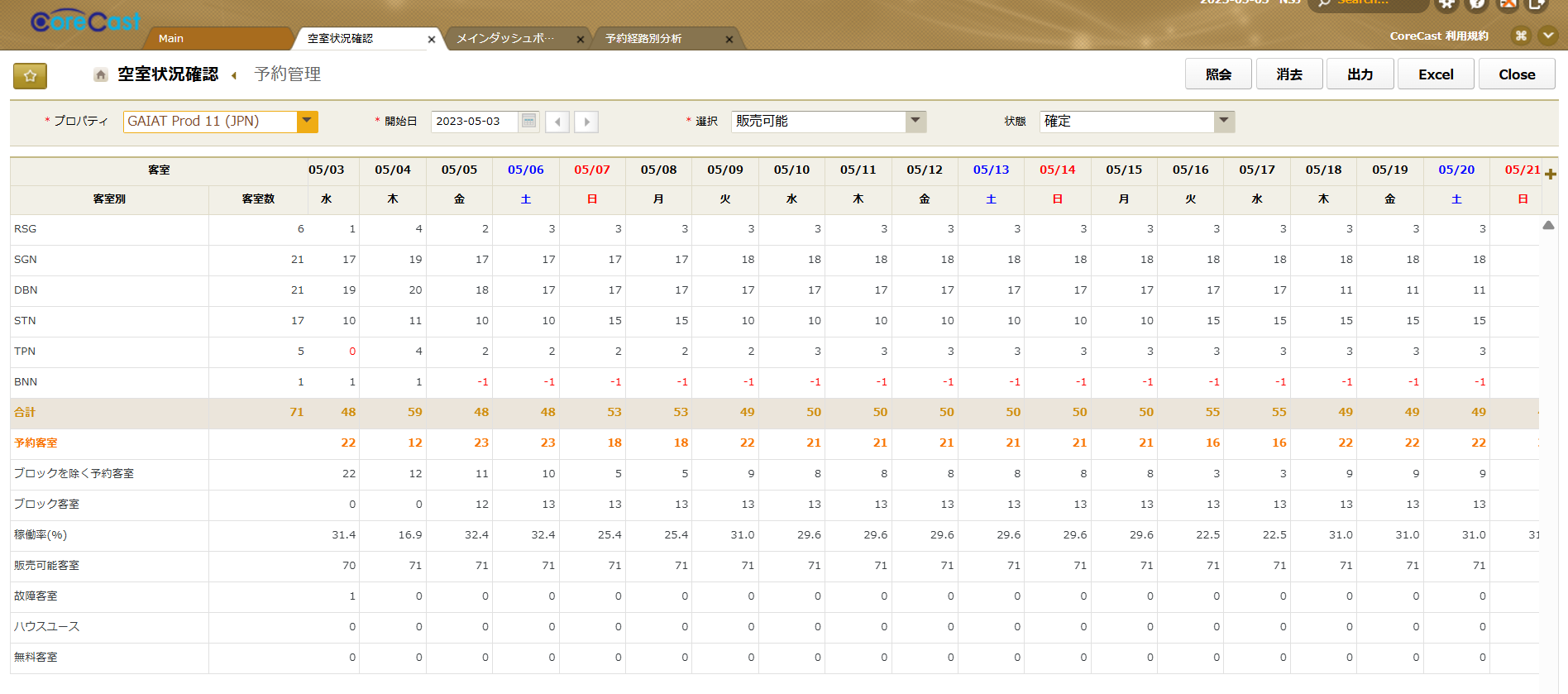 Core CastのUI画面