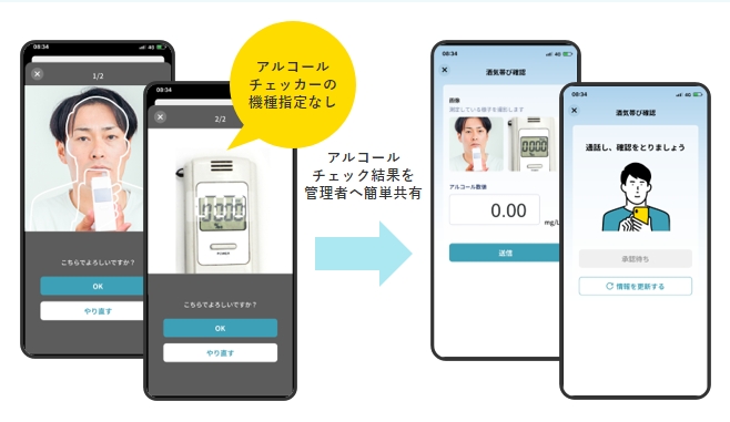 MobilityOne 安全運転管理のUI画面