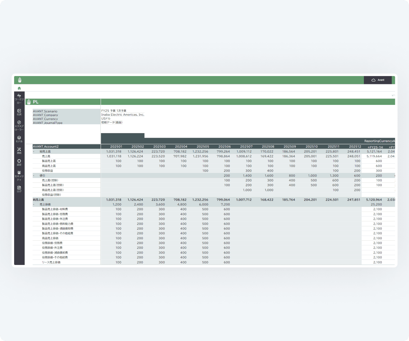 AVANT CruiseのUI画面