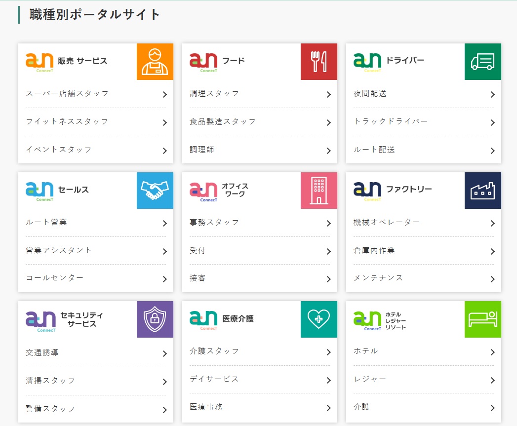 a-unConnecT（アウンコネクト）のUI画面