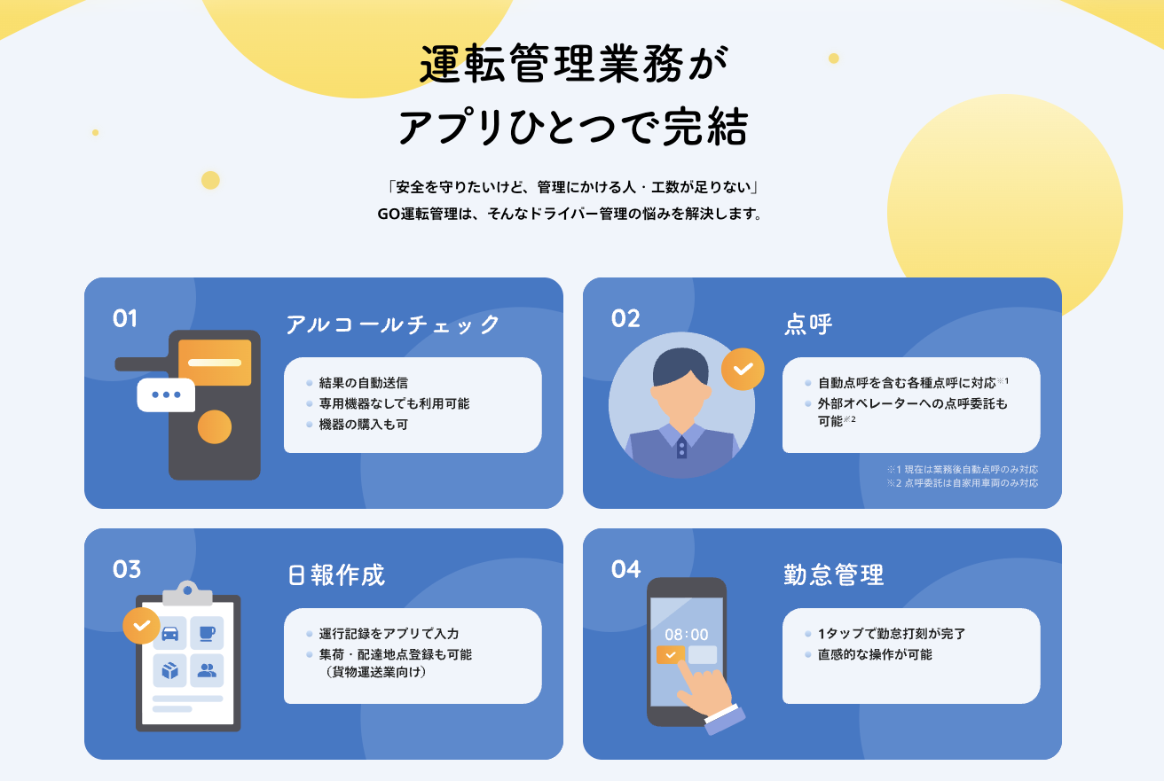 GO運転管理のUI画面