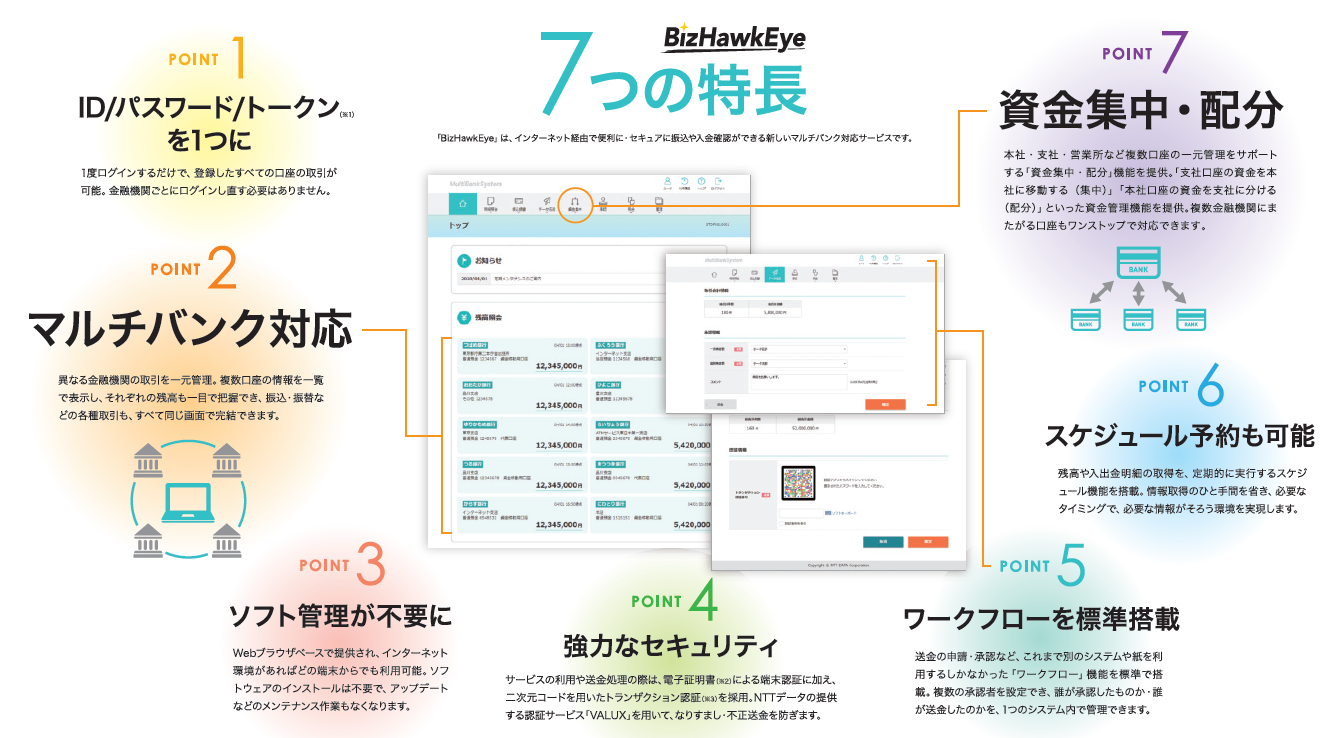 BizHawkEyeのUI画面