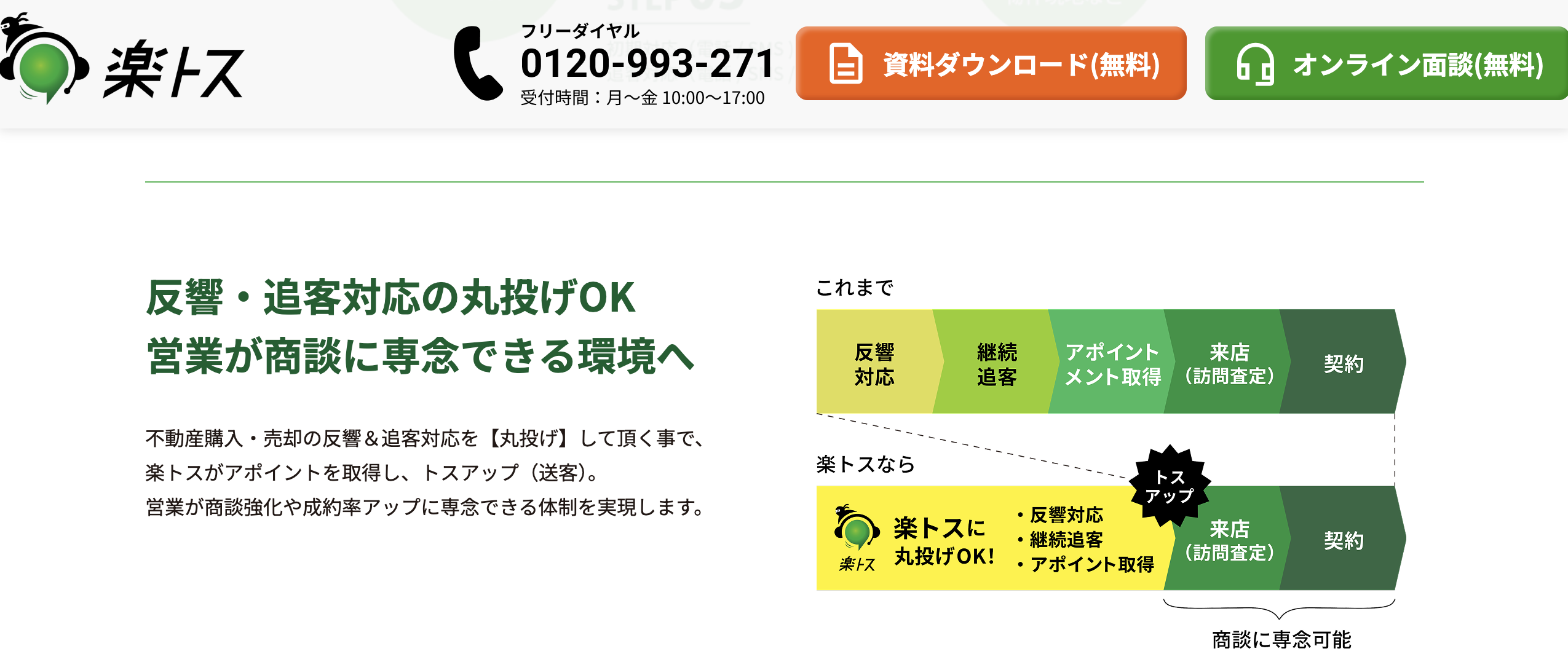 楽トスのUI画面