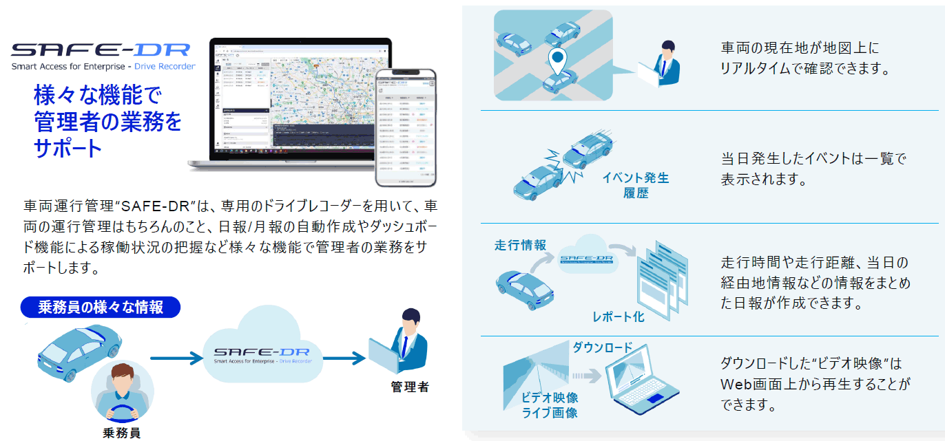 ビジネスCARナビ男くんのUI画面