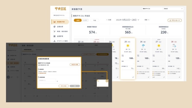 AI需要予測サービス「サキミル」のUI画面