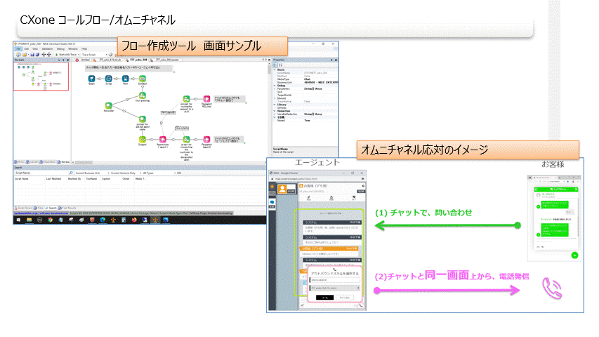 NICE CXoneのUI画面