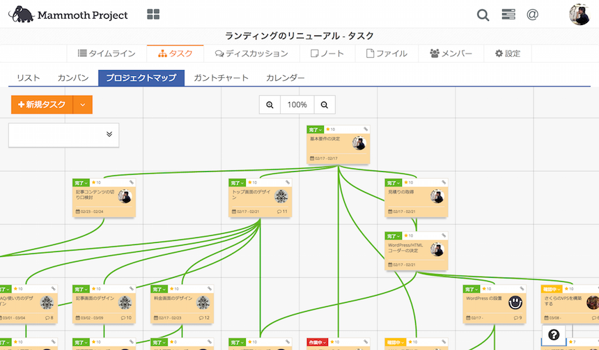 マンモスプロジェクトのUI画面