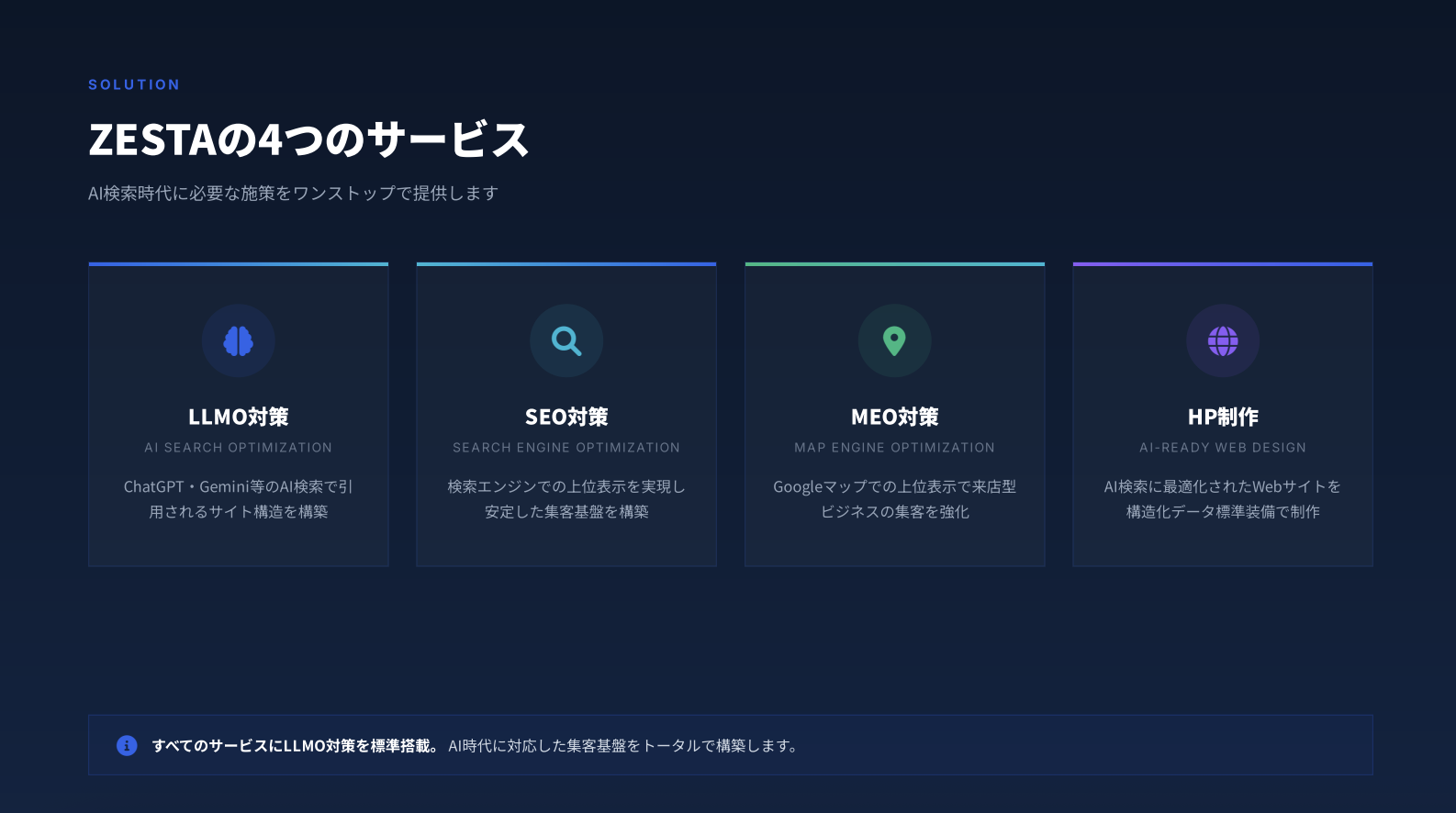 ZESTAのLLMO対策のUI画面