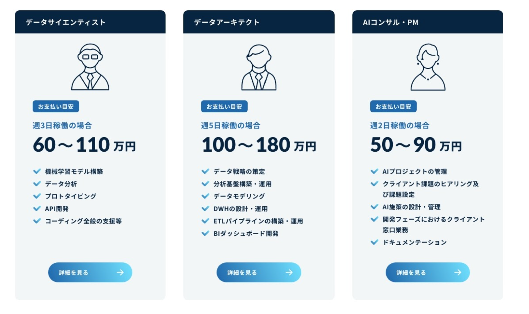 APOLLO Staffing ServiceのUI画面