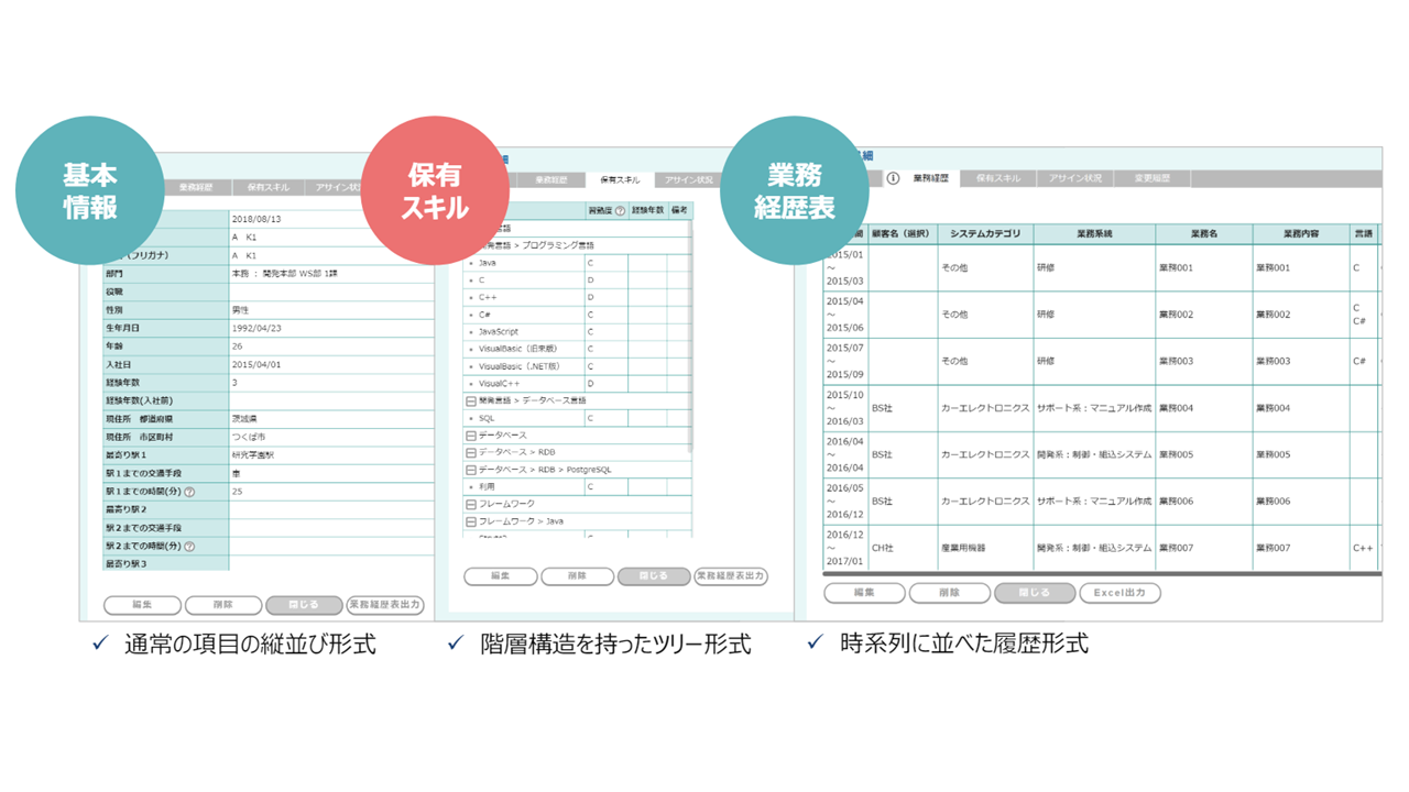 スキル管理・アサイン管理支援ツールfapiのUI画面