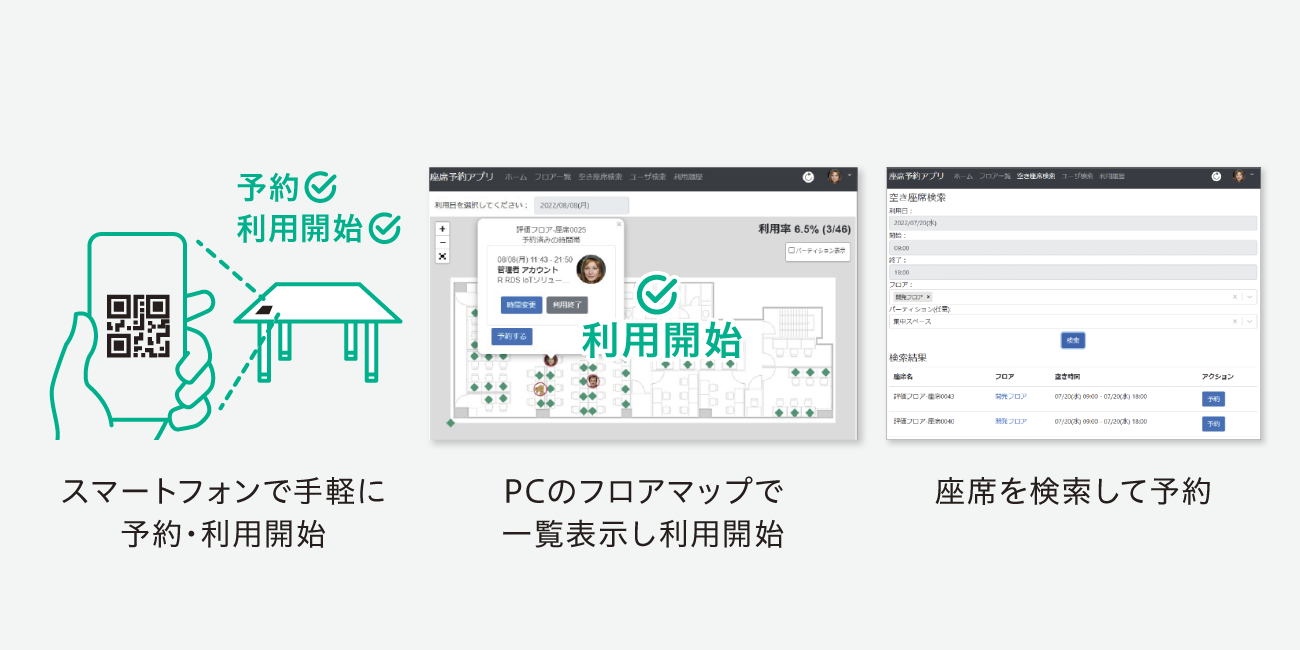 RICOH スマート予約サービス for フリーアドレスのUI画面
