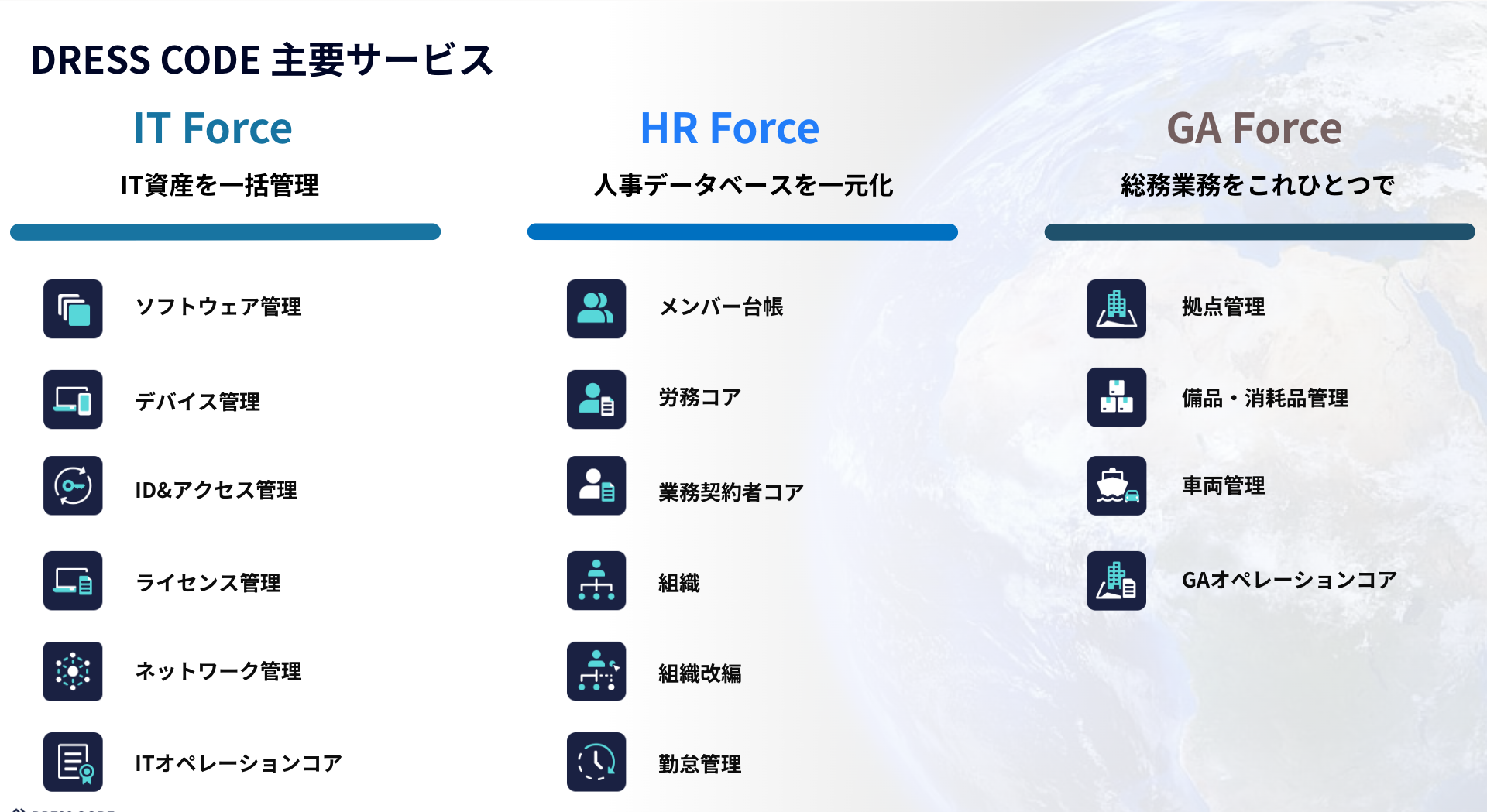 DRESS CODE｜IT ForceのUI画面