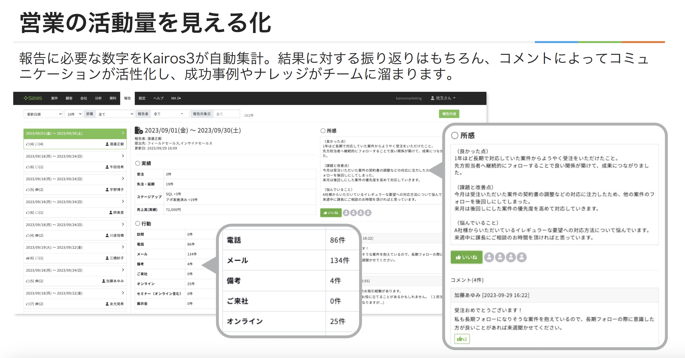 Kairos3 SalesのUI画面