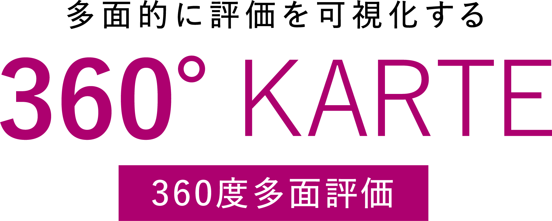 360°KARTE（旧名称：360°FEEDBACK）
