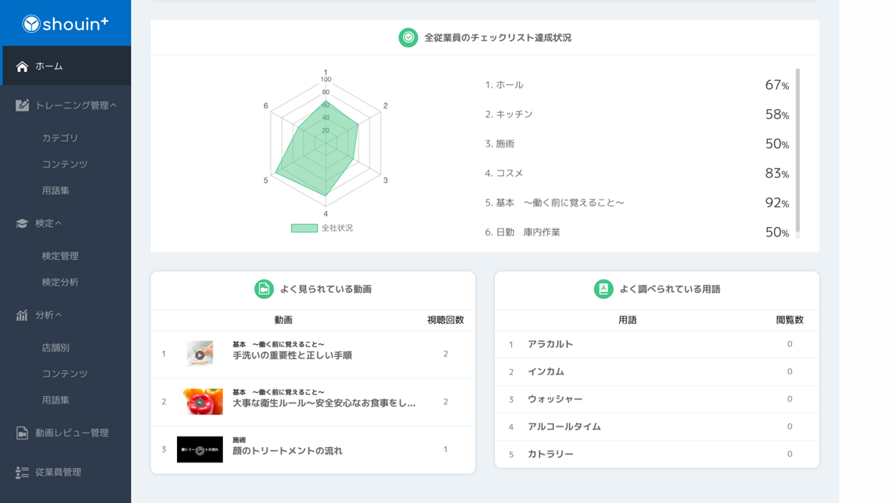 shouin＋のUI画面