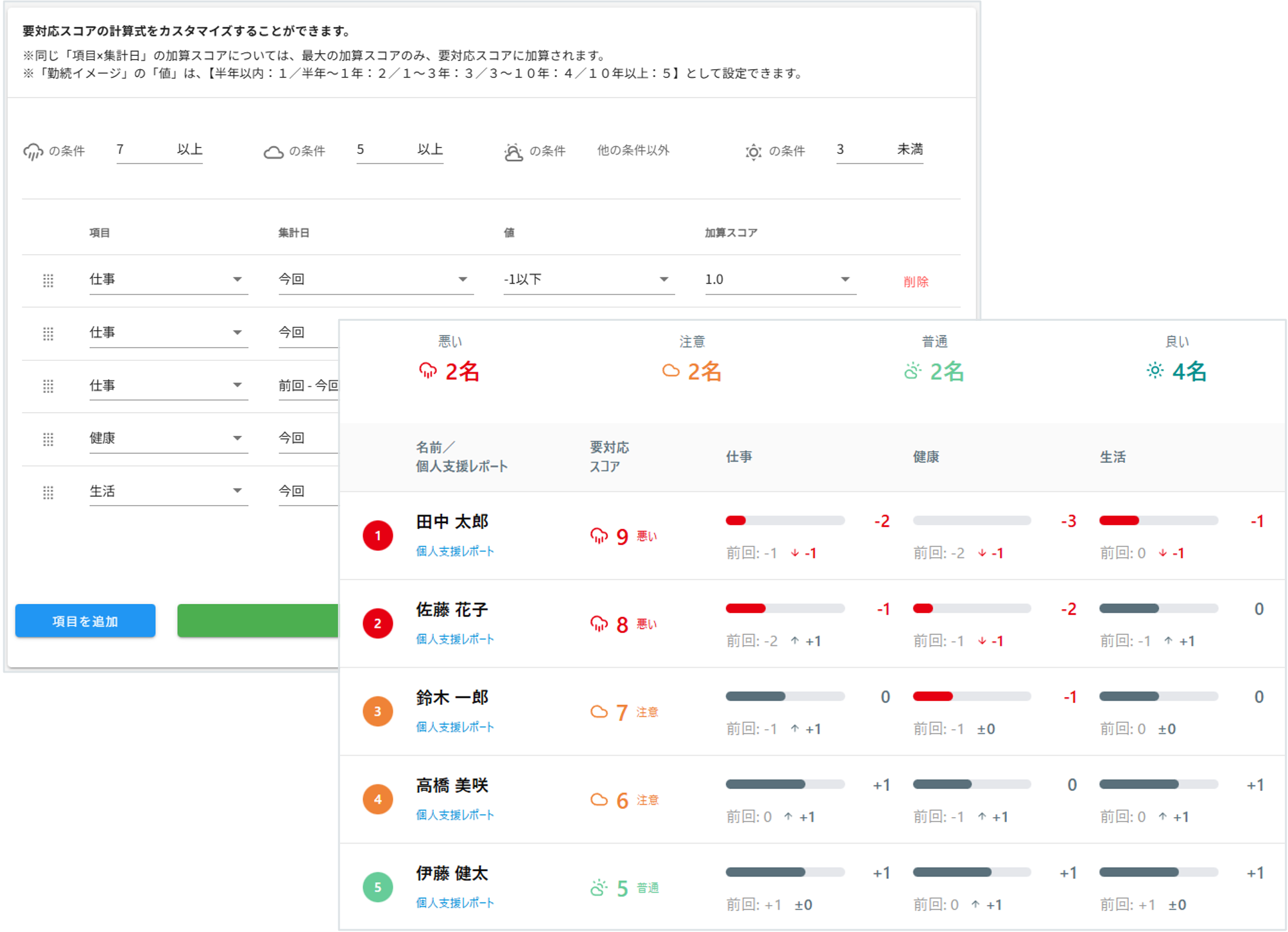 アッテルサーベイのUI画面