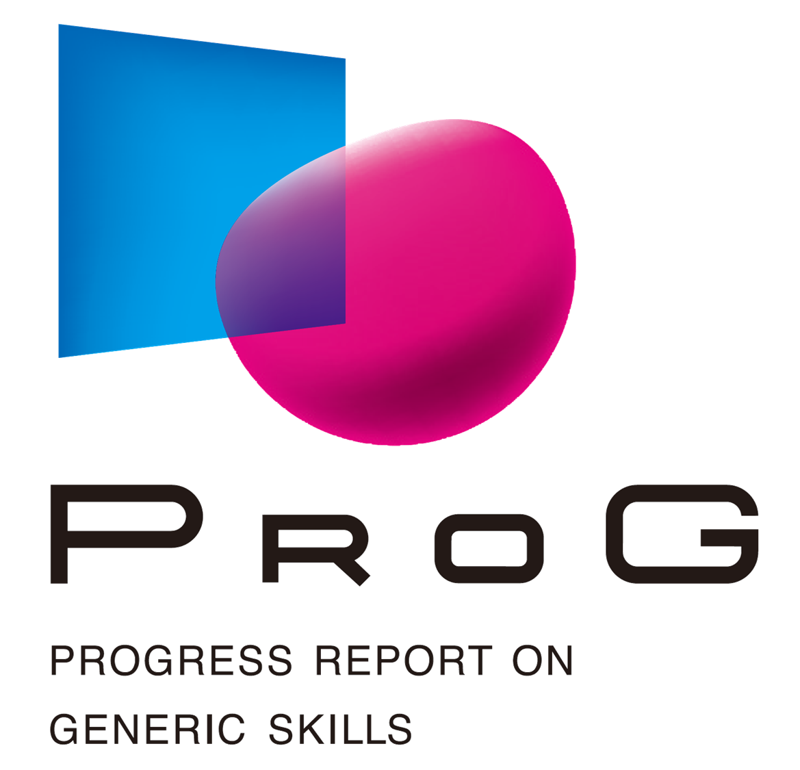 PROG@Work