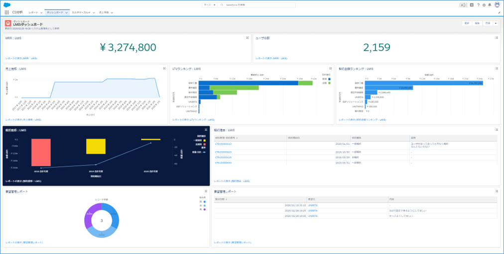 GrowwwingのUI画面