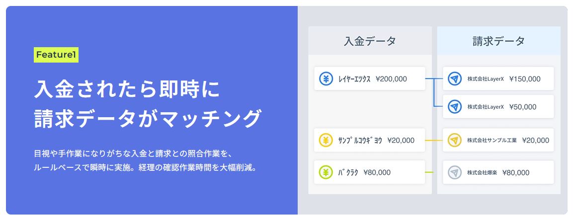 バクラク債権管理のUI画面