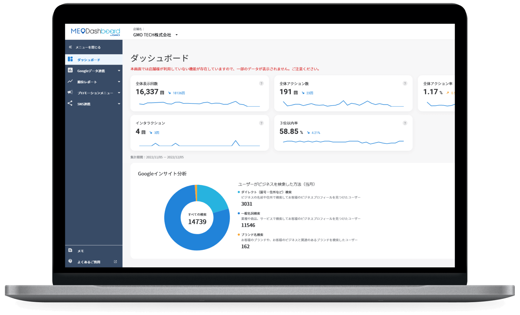 MEO Dashboard byGMOのUI画面