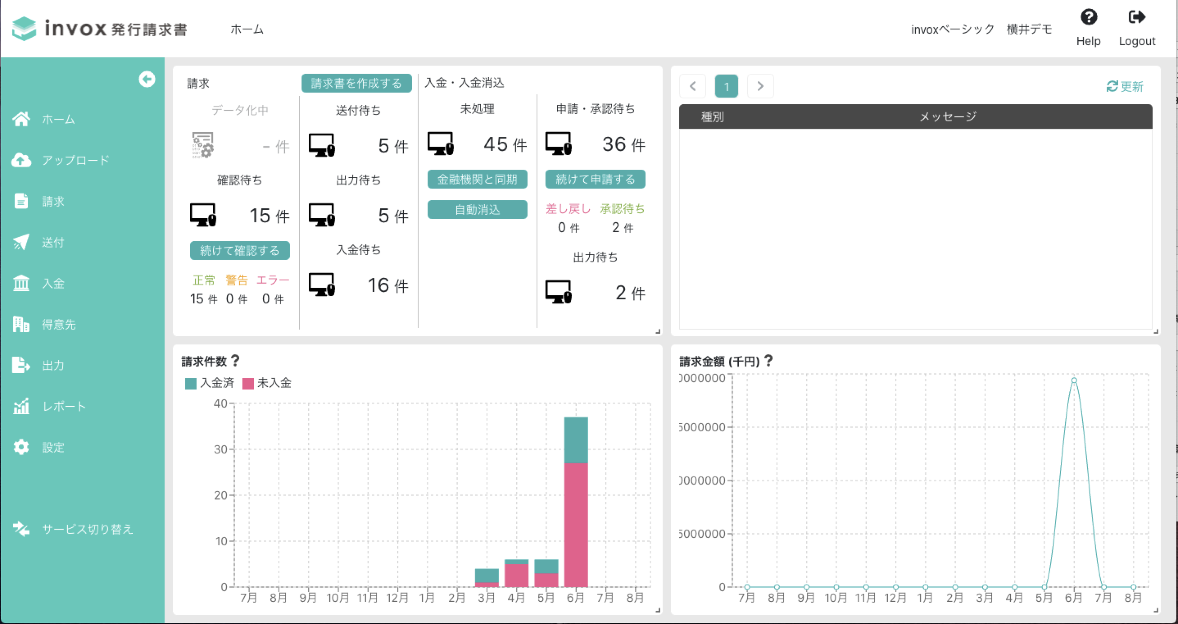 invox発行請求書のUI画面