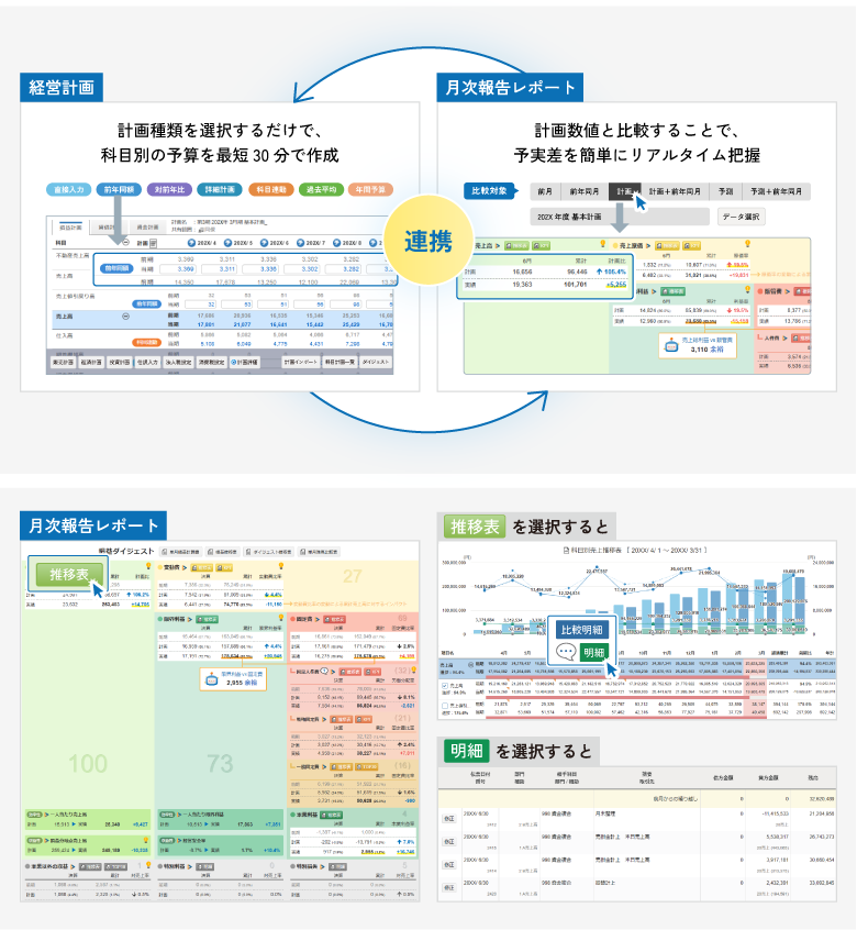 bixidのUI画面