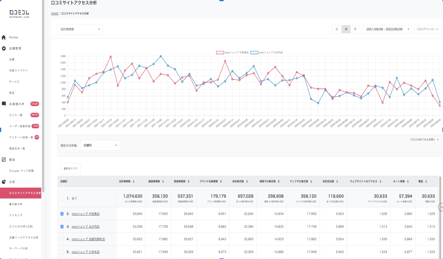 口コミコムのUI画面