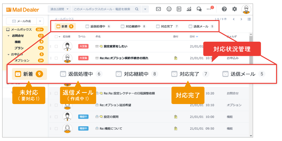 楽楽自動応対（旧：メールディーラー）のUI画面