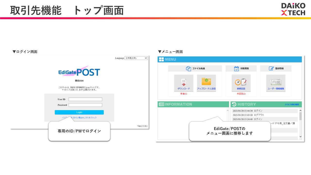 EdiGate／POSTのUI画面